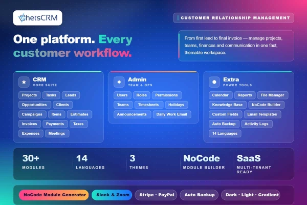 ChetsCRM - Customer Relationship Management