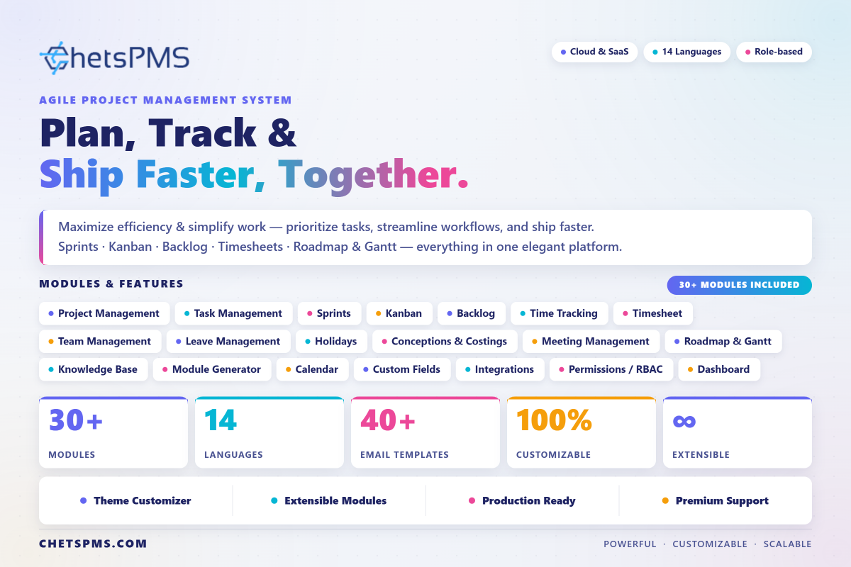 ChetsPMS Agile Project Management: A Complete Tour