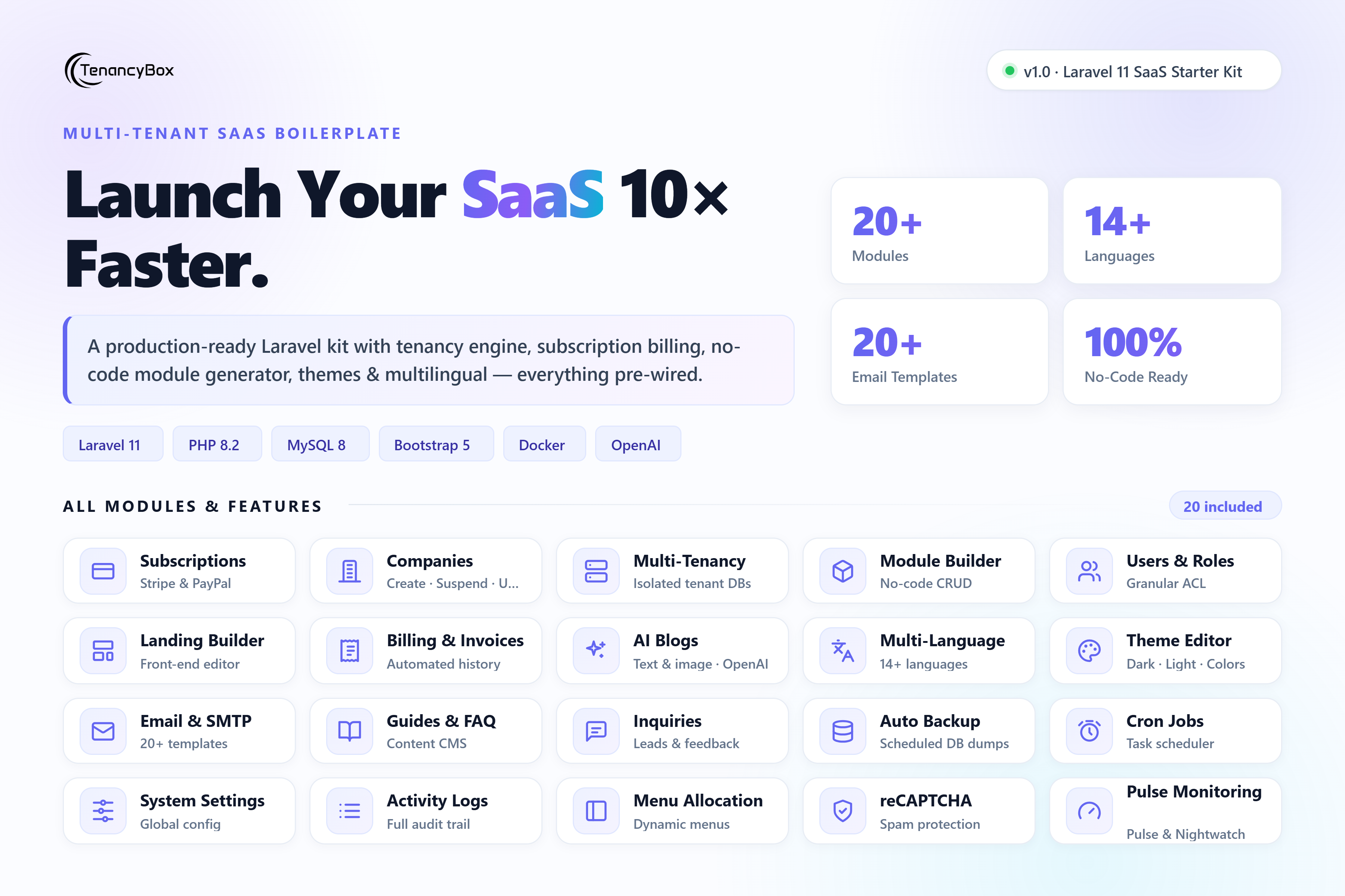 TenancyBox — Laravel SaaS Starter Kit: A Complete Tour