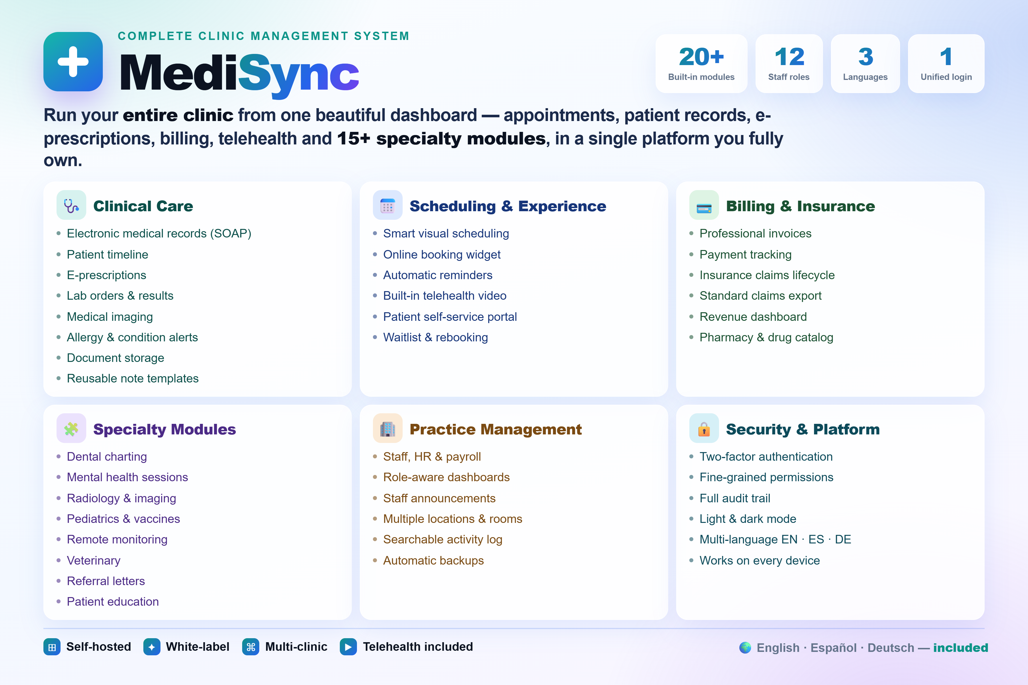 MedySync Clinic Management System: A Complete Tour