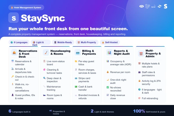 StaySync - Hotel Management System